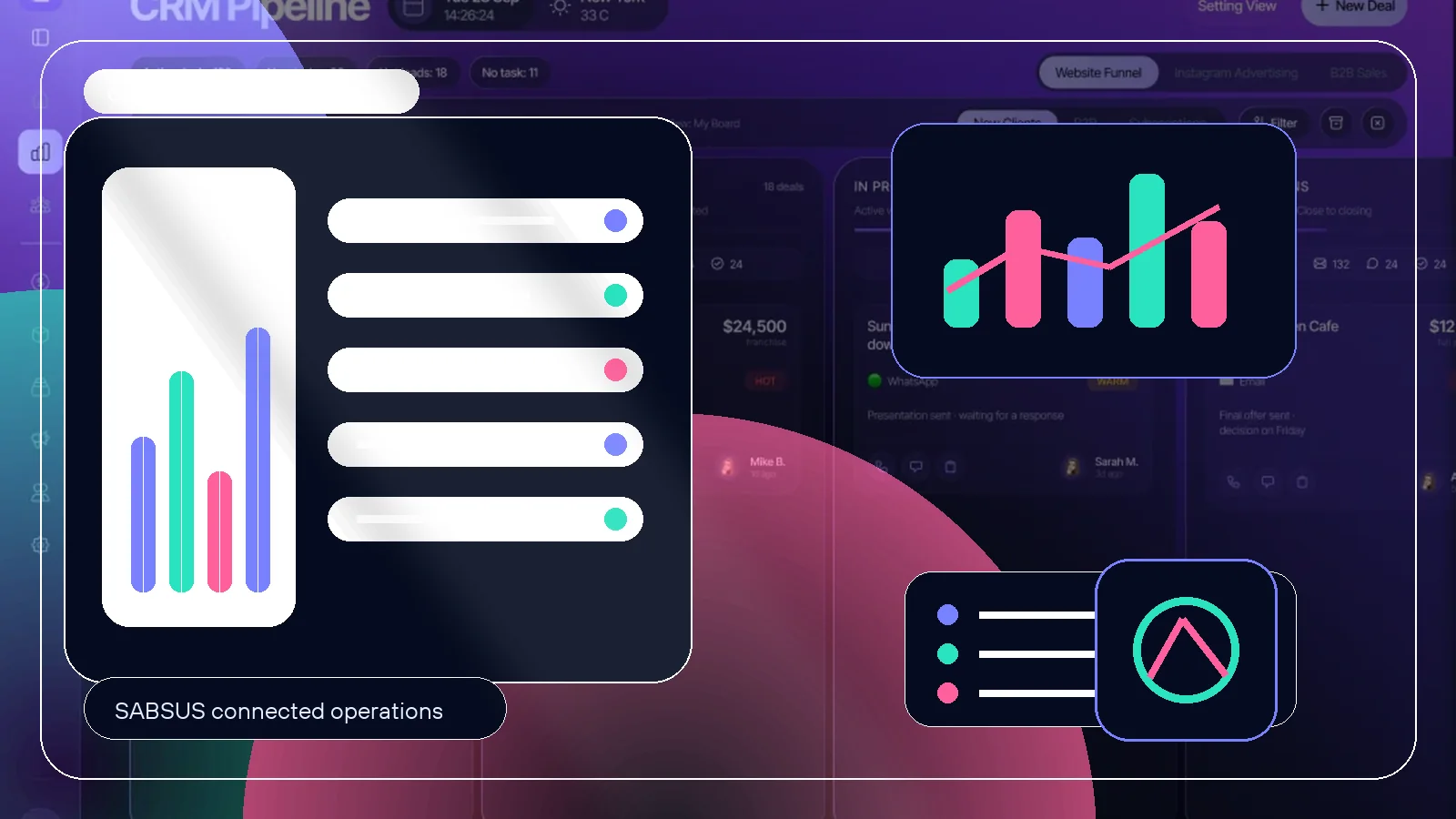 SABSUS customer order progress and notification screen