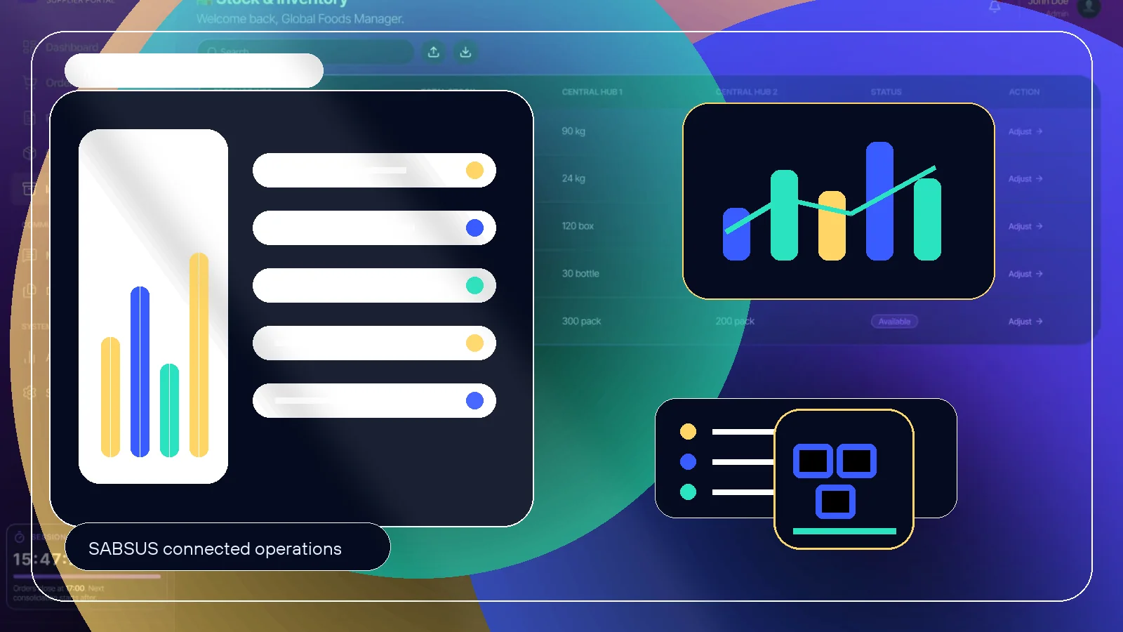 SABSUS POS CRM inventory connected workflow