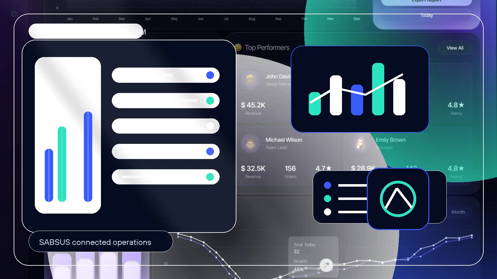 SABSUS field service platform for mobile teams