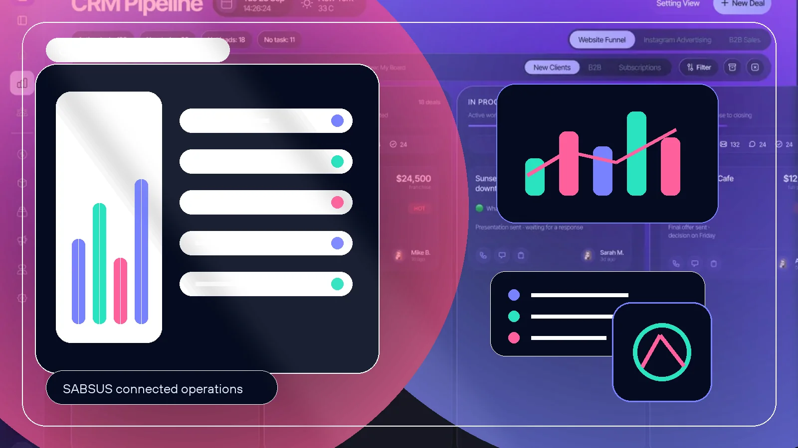 SABSUS CRM pipeline interface