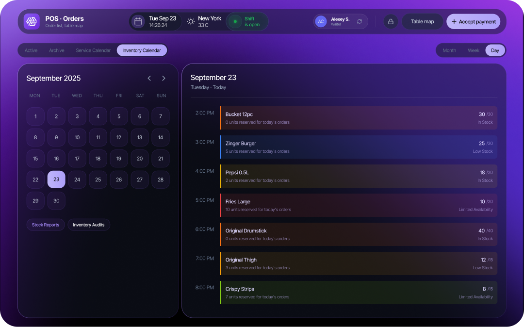 Planning, stock and control