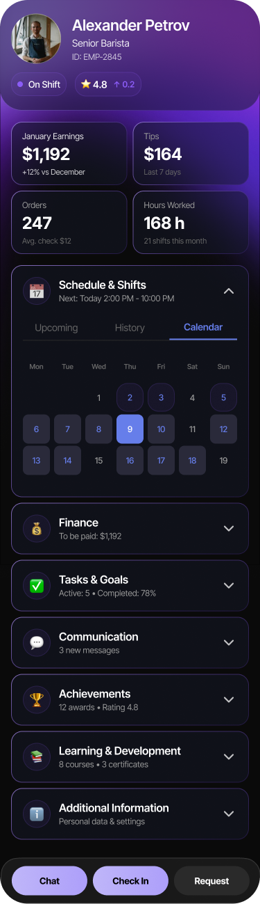 Horario móvil de empleado SABSUS
