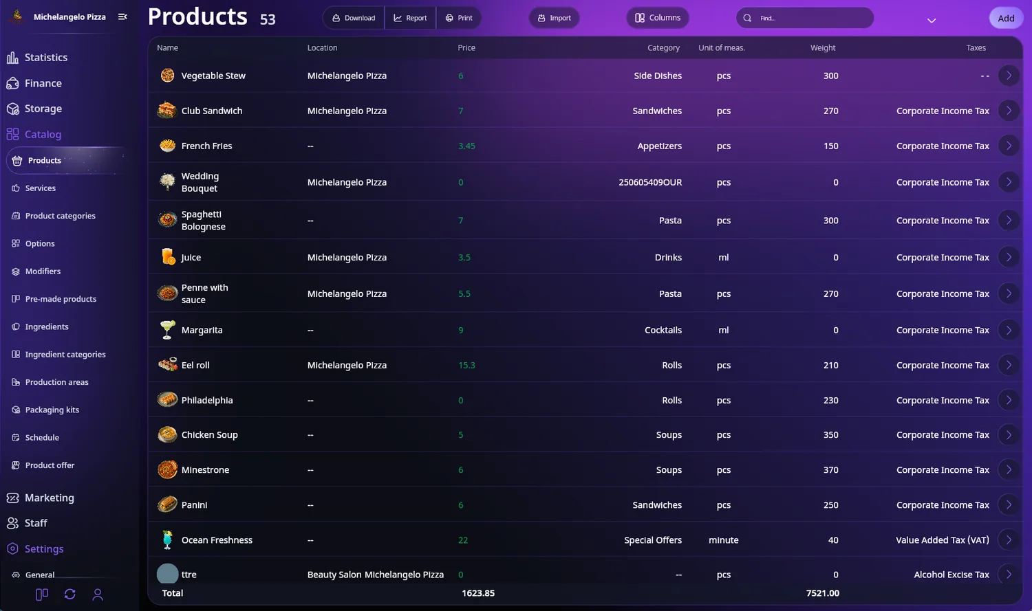 Products list — SABSUS