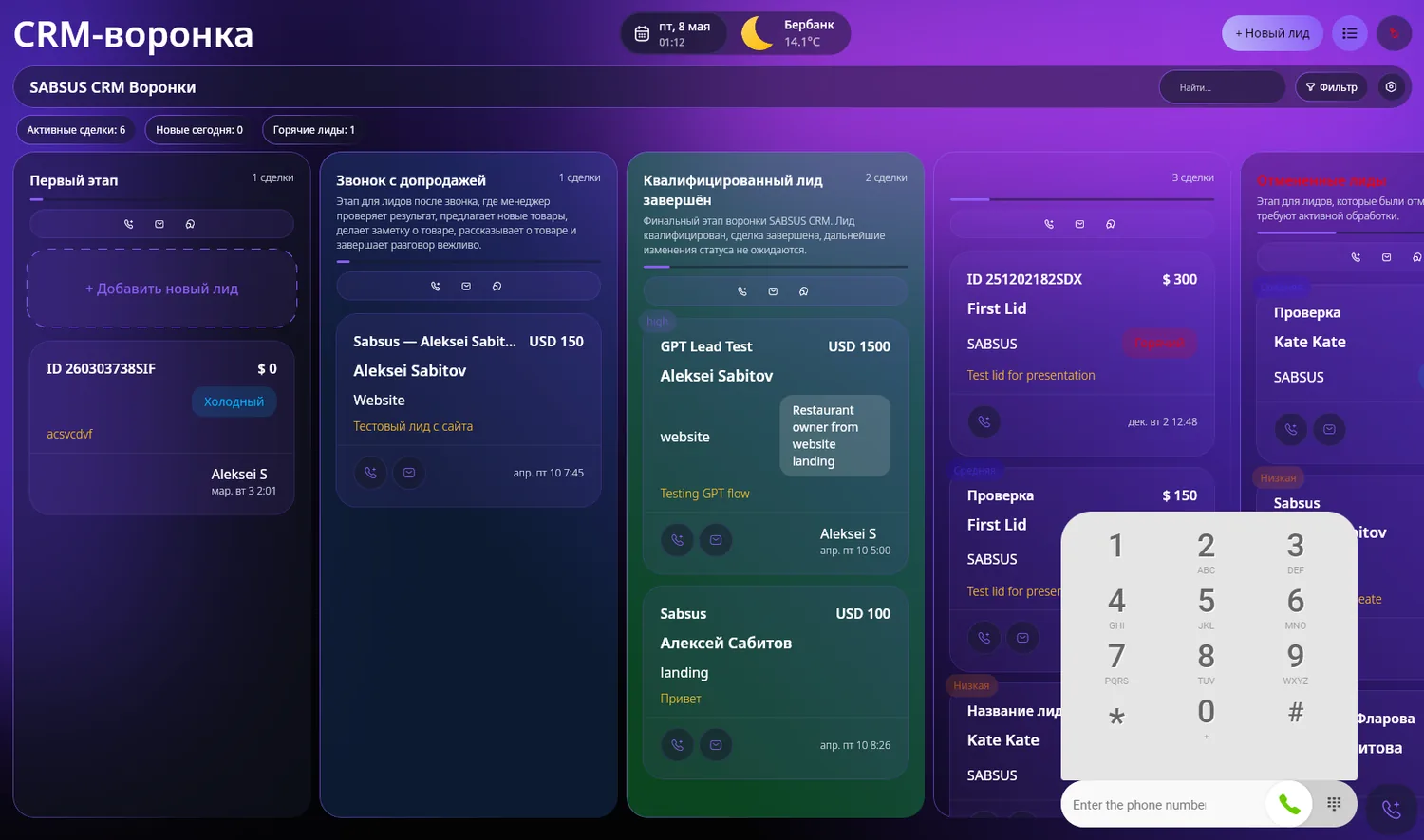 CRM-воронка — SABSUS