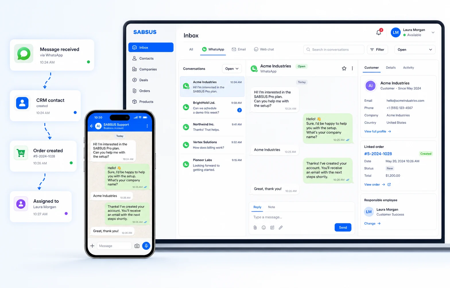 Диалог WhatsApp проходит через Wazzup в CRM, заказ и задачу SABSUS